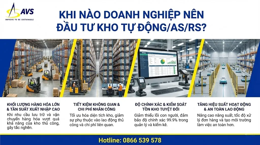 khi nào doanh nghiệp nên đầu tự kho tự động asrs